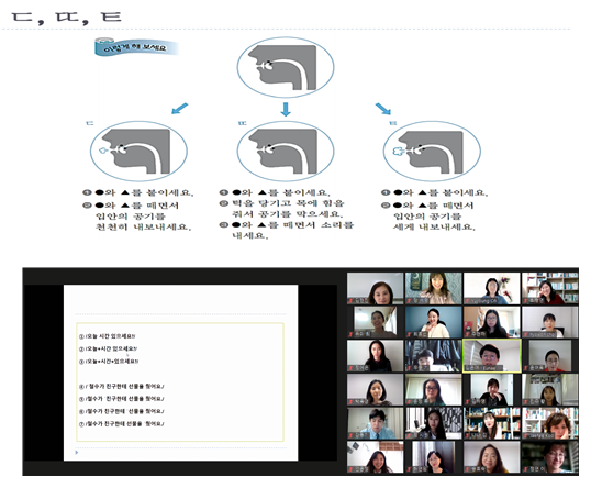 Hosting the Workshop for the Ministry of Korean Education 